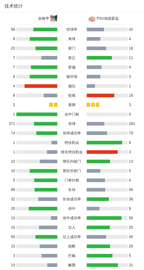 src, 技术统计, Dever src, 技术统计, Dever