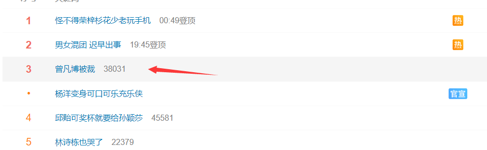 在长岛篮网, 博主, afj 在长岛篮网, 博主, afj
